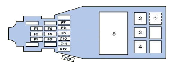 Schemat 1 2