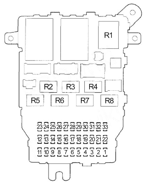 Diagram