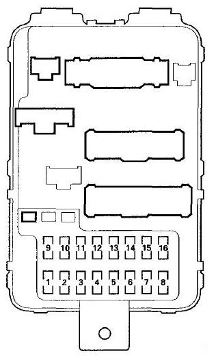 Diagram