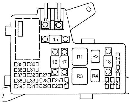 Schemat 3 1