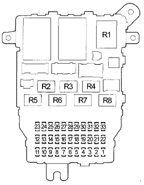 Diagram