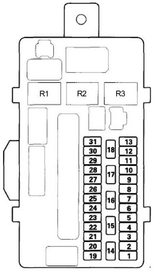 Diagram