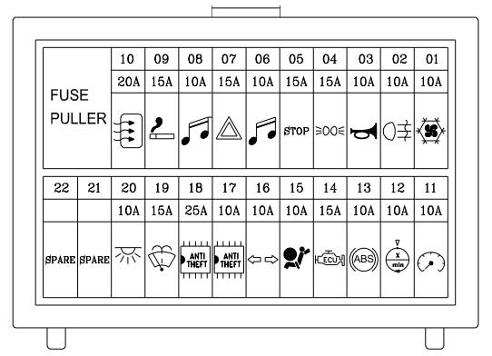 Diagram