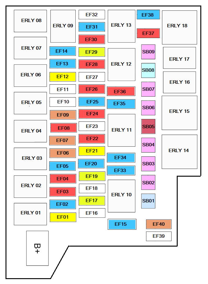 Diagram