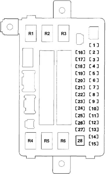 Diagram