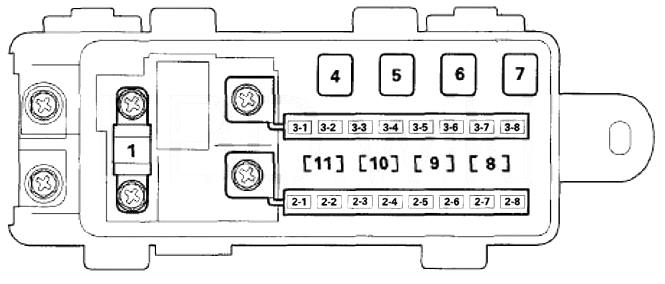 Schemat Odysei 5