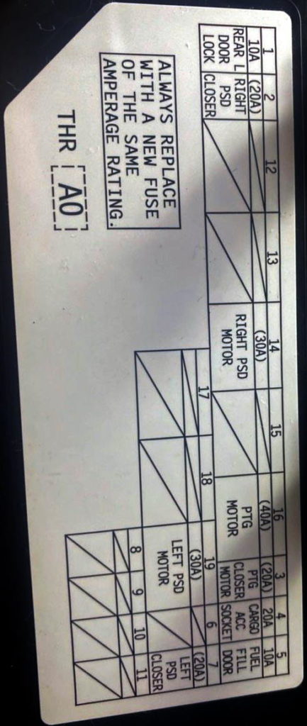 schemat Odysei 6G
