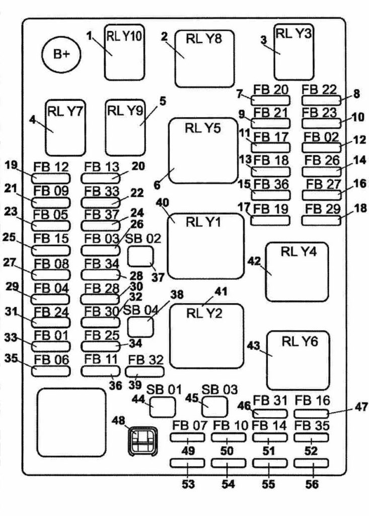 diagram