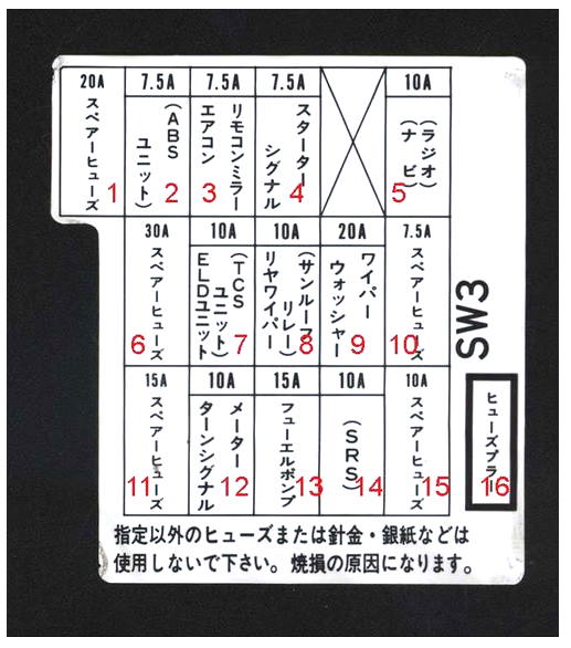 Diagram