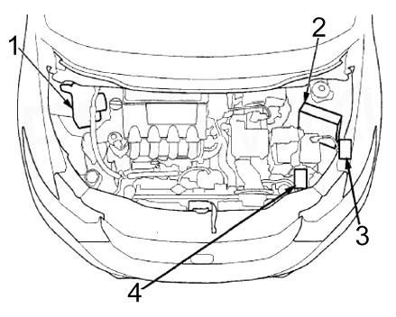 Układ pod maską Honda Insight 2