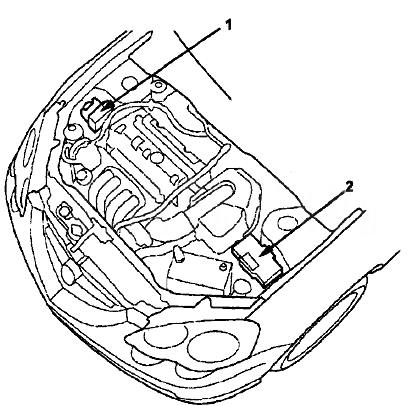 Lokalizacja 2