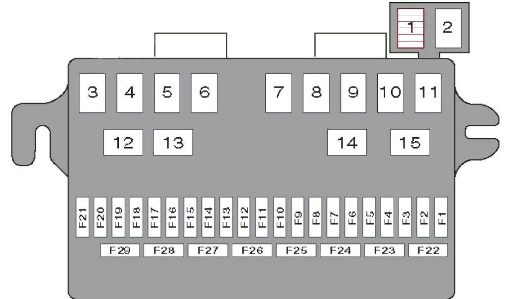 Diagram