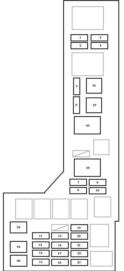 Schemat 2