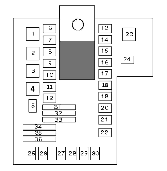 Schemat 2