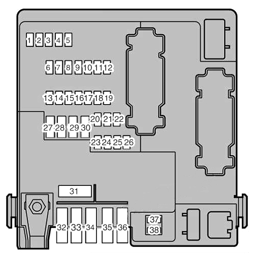 Schemat 5