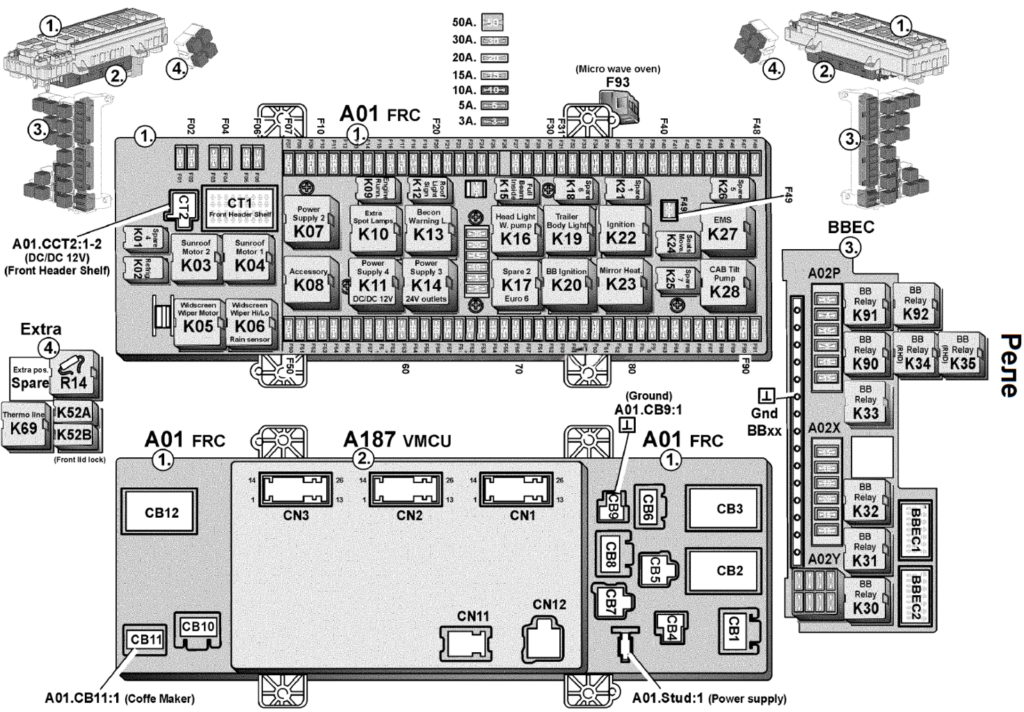 Diagram