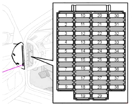 Diagram