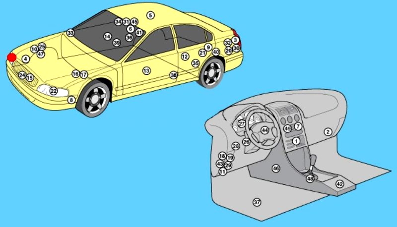 lokalizacja Volvo S60