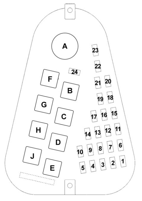 Schemat 4