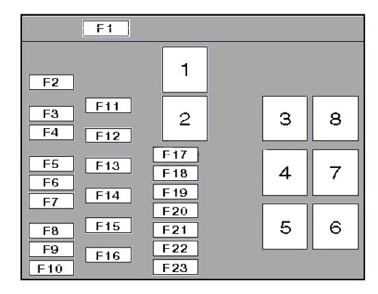 Schemat t1