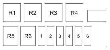 Schemat 1,3