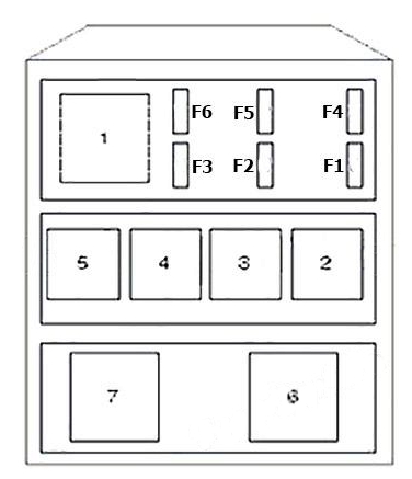 Schemat 2