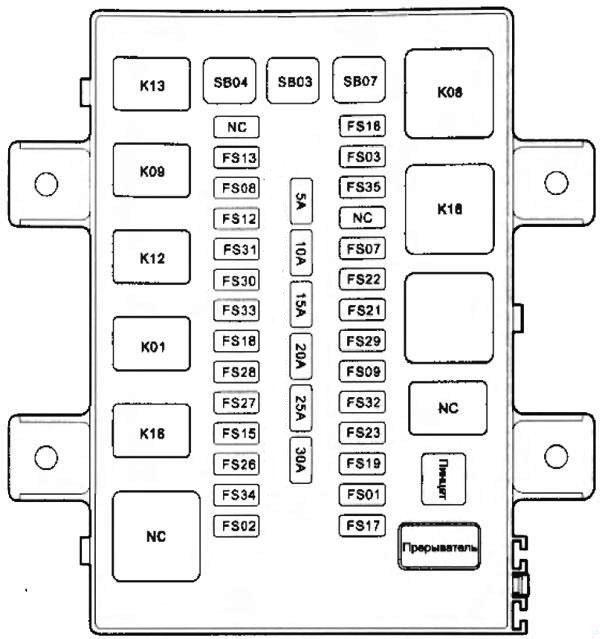 Diagram