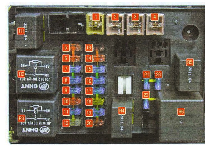 Diagram