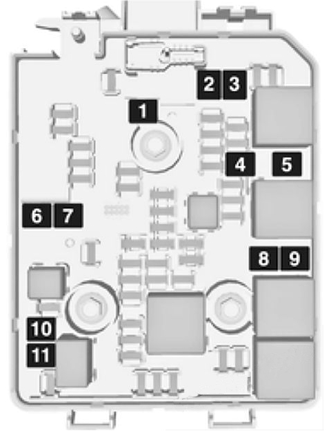 Schemat 2