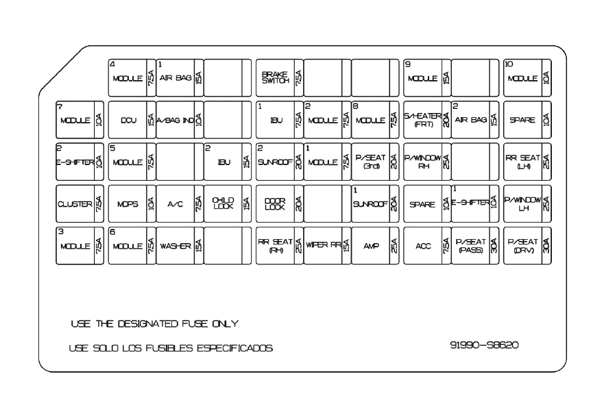 Diagram