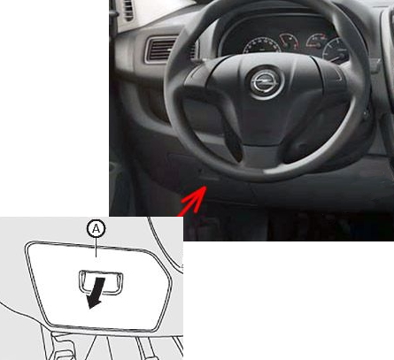 Lokalizacja skrzynki bezpieczników