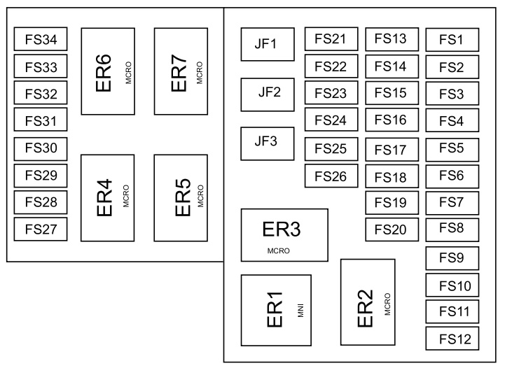 Diagram